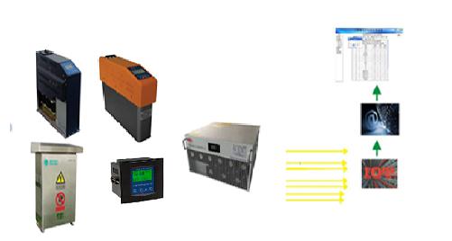 AMS-CLOUD物聯網監控云托管及電站運維服務-河南物聯網運維系統10.jpg AMS-CLOUD物聯網監控云托管及電站運維服務-河南物聯網運維系統10.jpg